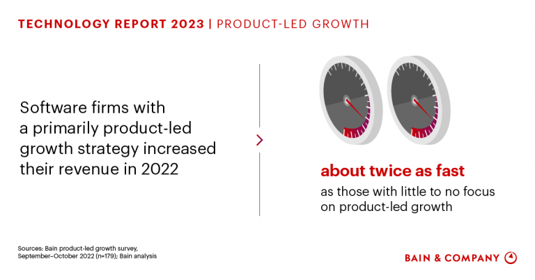 20558_tech-report_socials_1200x628