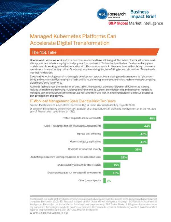 Managed_Kubernetes_Platforms_Can_Accelerate_Digital_Transformation_Analyst_Report_thumb