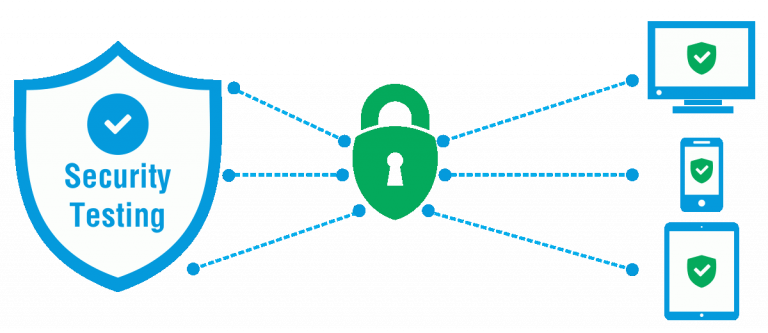 security-testing