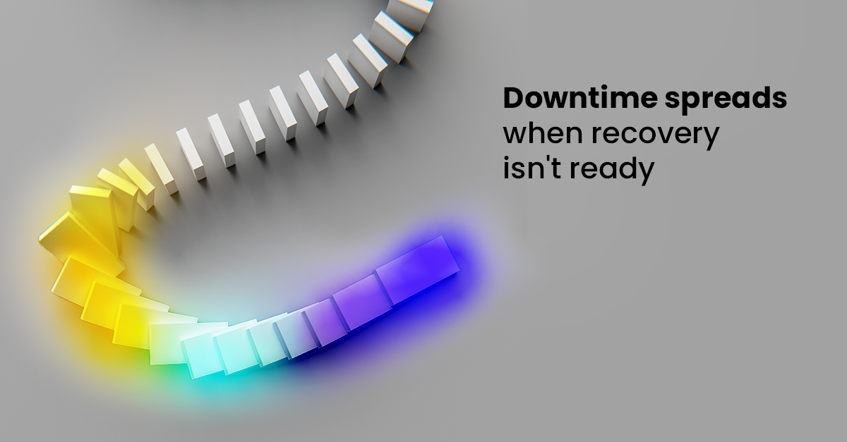 Downtime spreads when recovery isn't ready (Infographic)